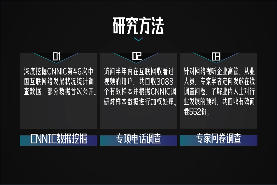 2020中国网络视听发展研究报告-中国⽹络视听节⽬服务协会-202010.pdf_第3页