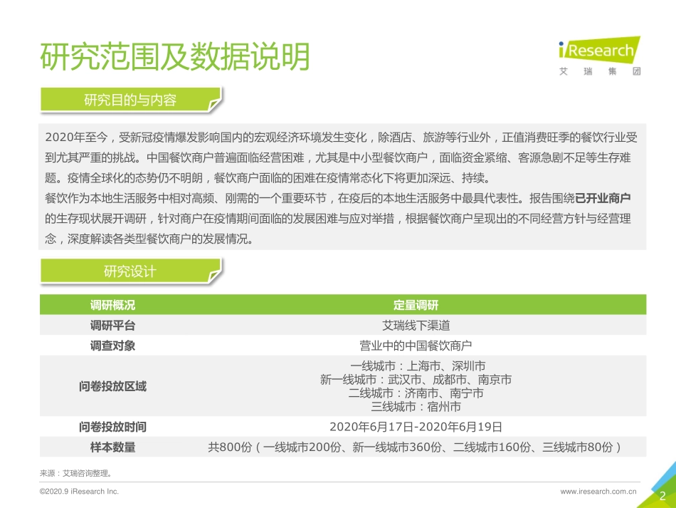 2020本地生活服务商户调查报告-艾瑞-202009.pdf_第2页