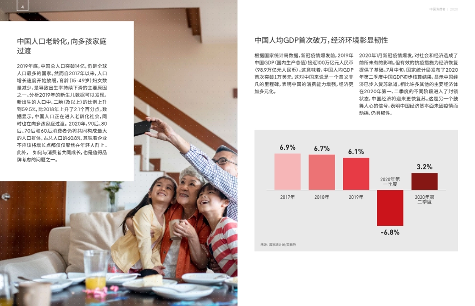 2020中国消费者报告-英敏特-202010.pdf_第3页