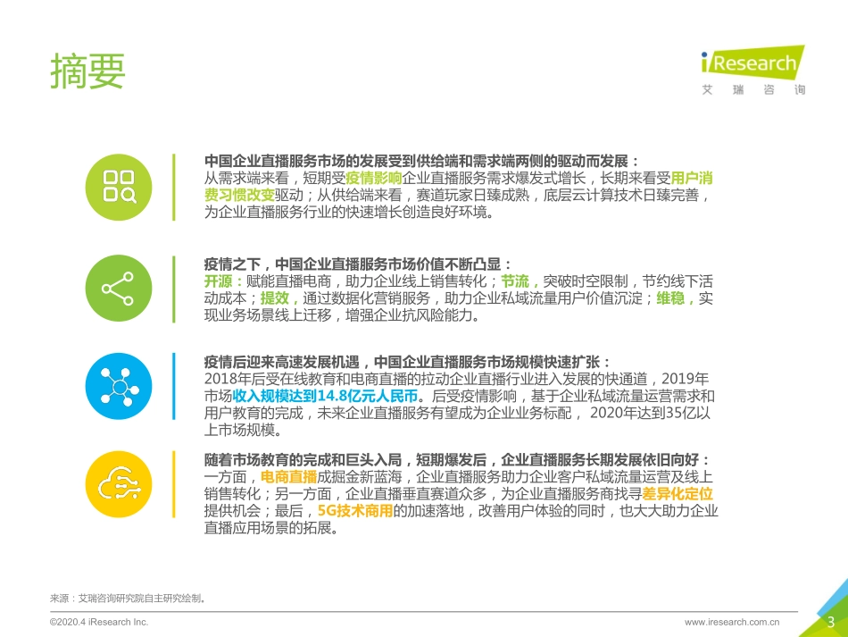 2020年中国企业直播服务市场研究报告-艾瑞-202004.pdf_第3页