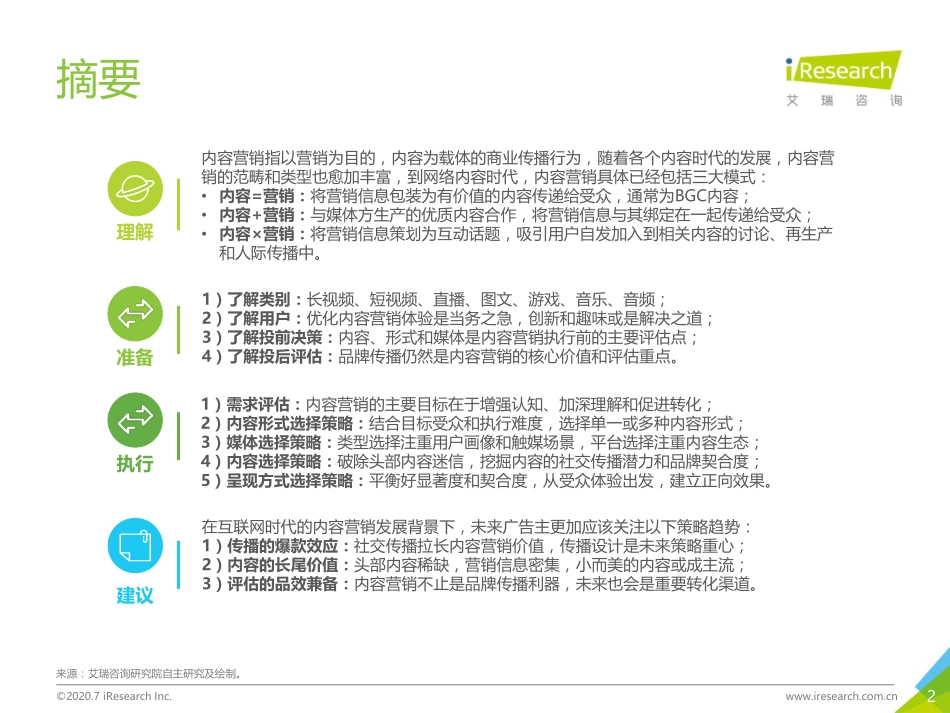 2020年中国内容营销策略研究报告-艾瑞-202007.pdf_第2页