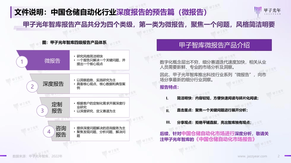 2022中国仓储自动化行业简析-中国仓储自动化行业深度报告预告-13页.pdf_第2页