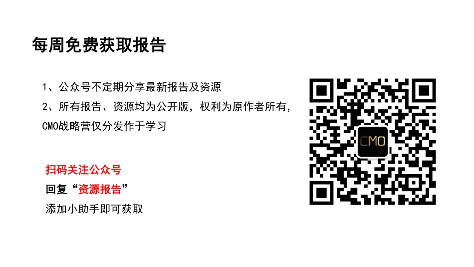2020年3.15晚会案例总结报告-梅花网-202007(1).pdf_第2页