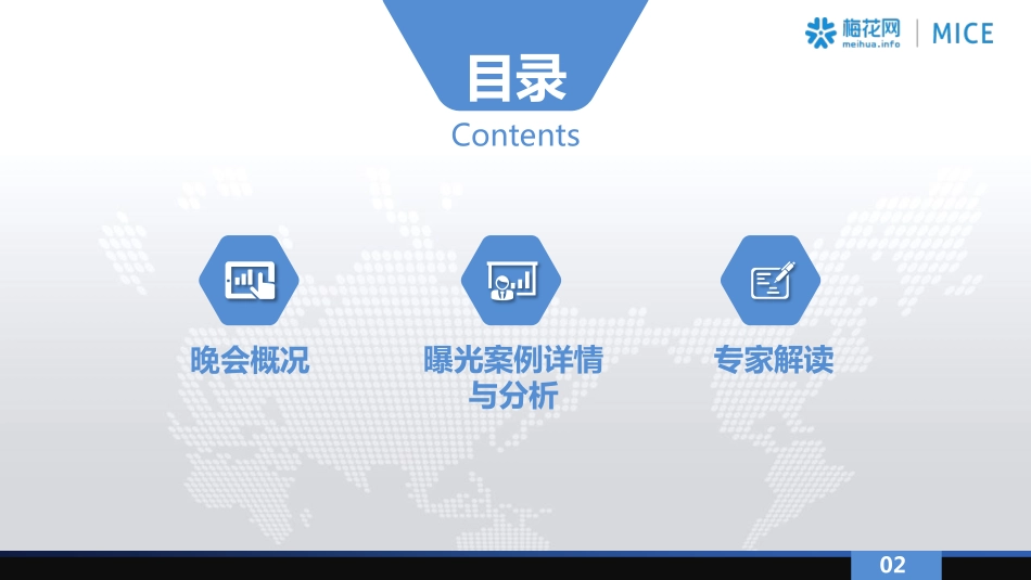 2020年3.15晚会案例总结报告-梅花网-202007(1).pdf_第3页