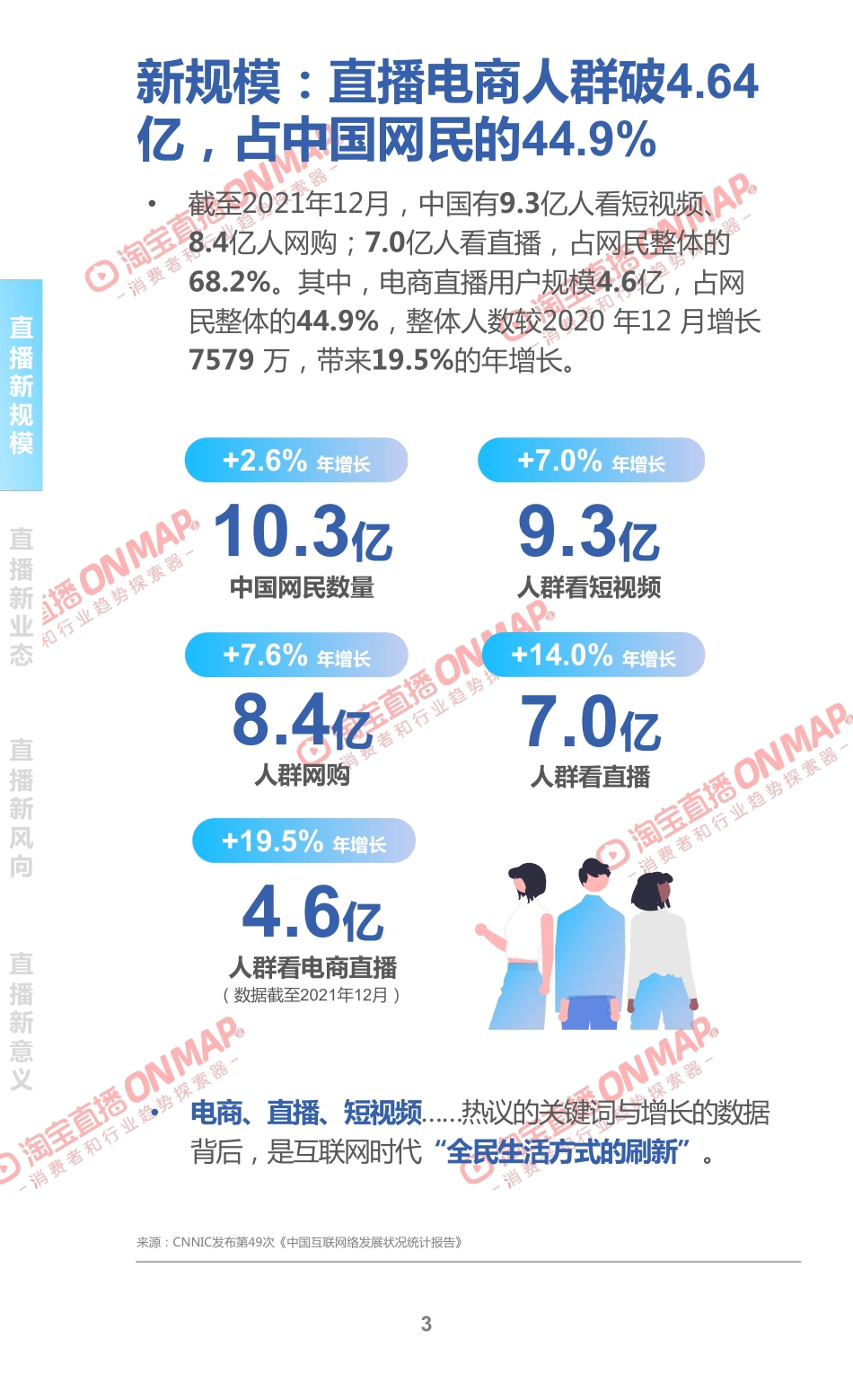 2022淘宝直播年度新消费趋势报告.pdf_第3页