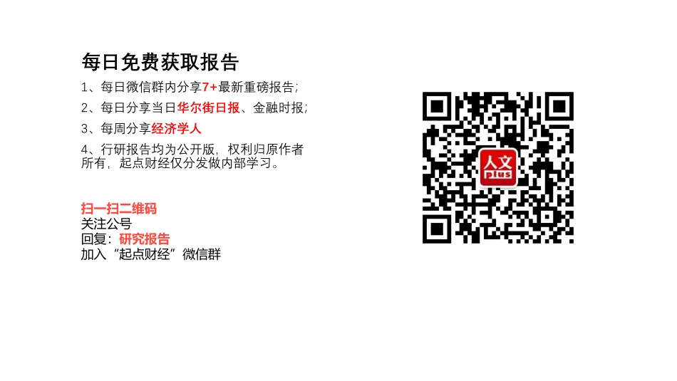 2022中国大陆薪酬趋势报告.pdf_第2页