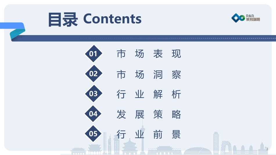 2022年度上半年城建投融资市场报告-荣邦瑞明-2022-97页.pdf_第3页