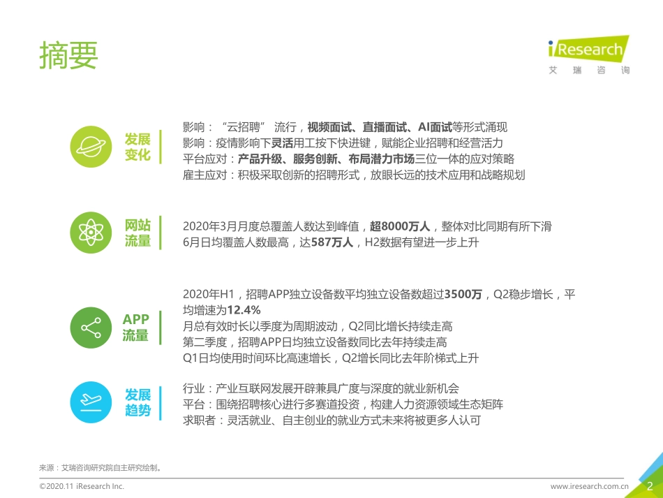 2020年中国网络招聘行业市场发展半年报告-艾瑞-202011.pdf_第2页