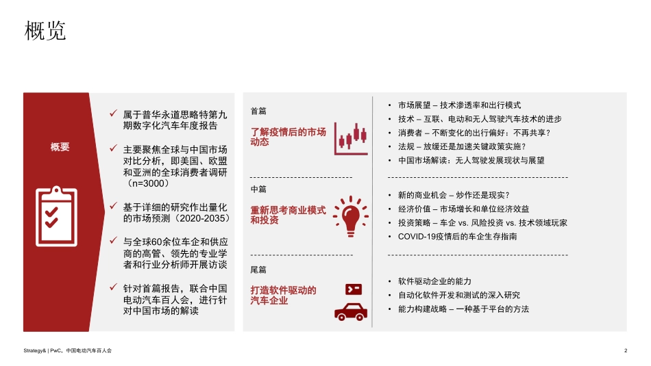 2020年数字化汽车报告-普华永道-202010.pdf_第2页