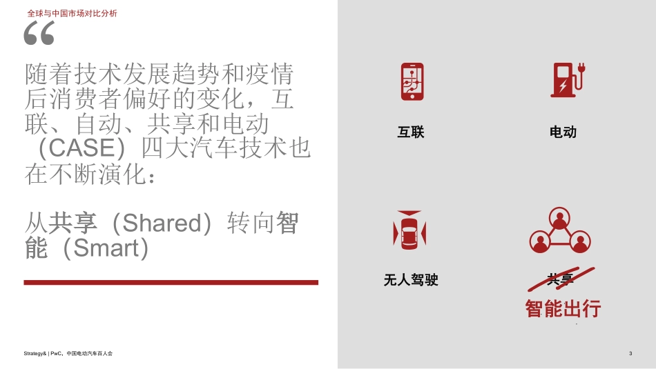 2020年数字化汽车报告-普华永道-202010.pdf_第3页
