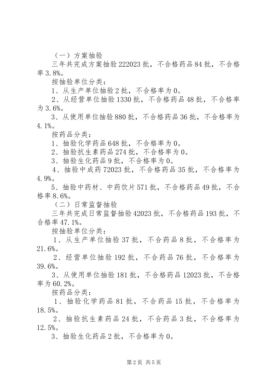 2023年XX县区药品质量状况分析报告制度新编.docx_第2页