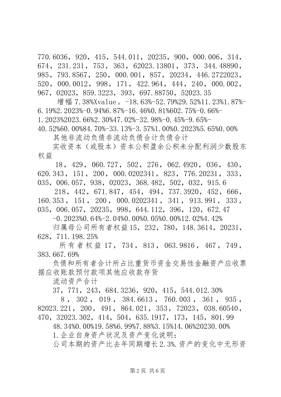 2023年《公司财务分析报告》新编.docx_第2页
