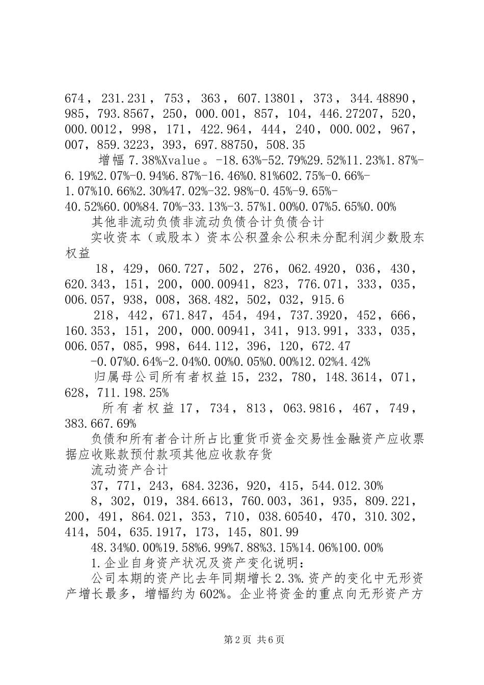 2023年《公司财务分析报告》.docx_第2页