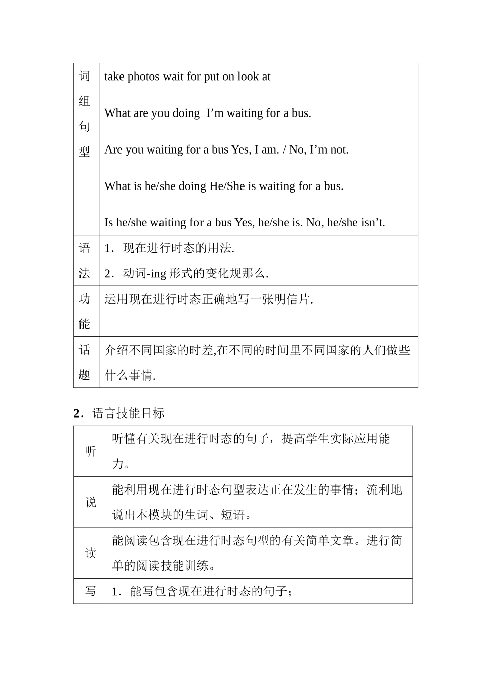 2023年module1peopleandplaces教案3外研版七年级下doc初中英语.docx_第2页