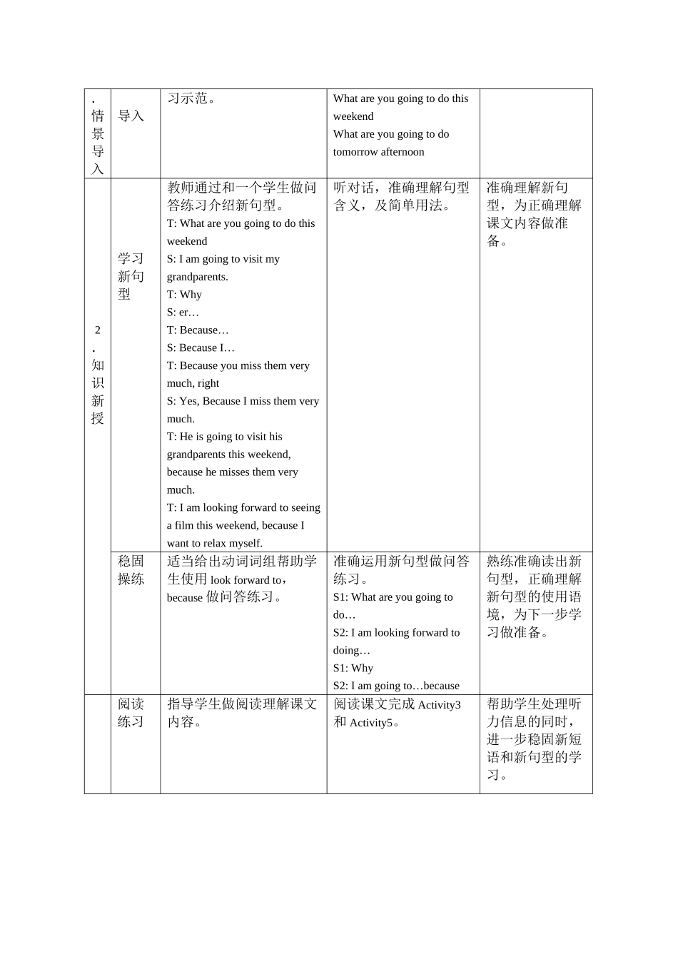 2023年module3plansunit2weregoingtowalkupthegreatwall教案外研社七年级下2doc初中英语.docx_第2页