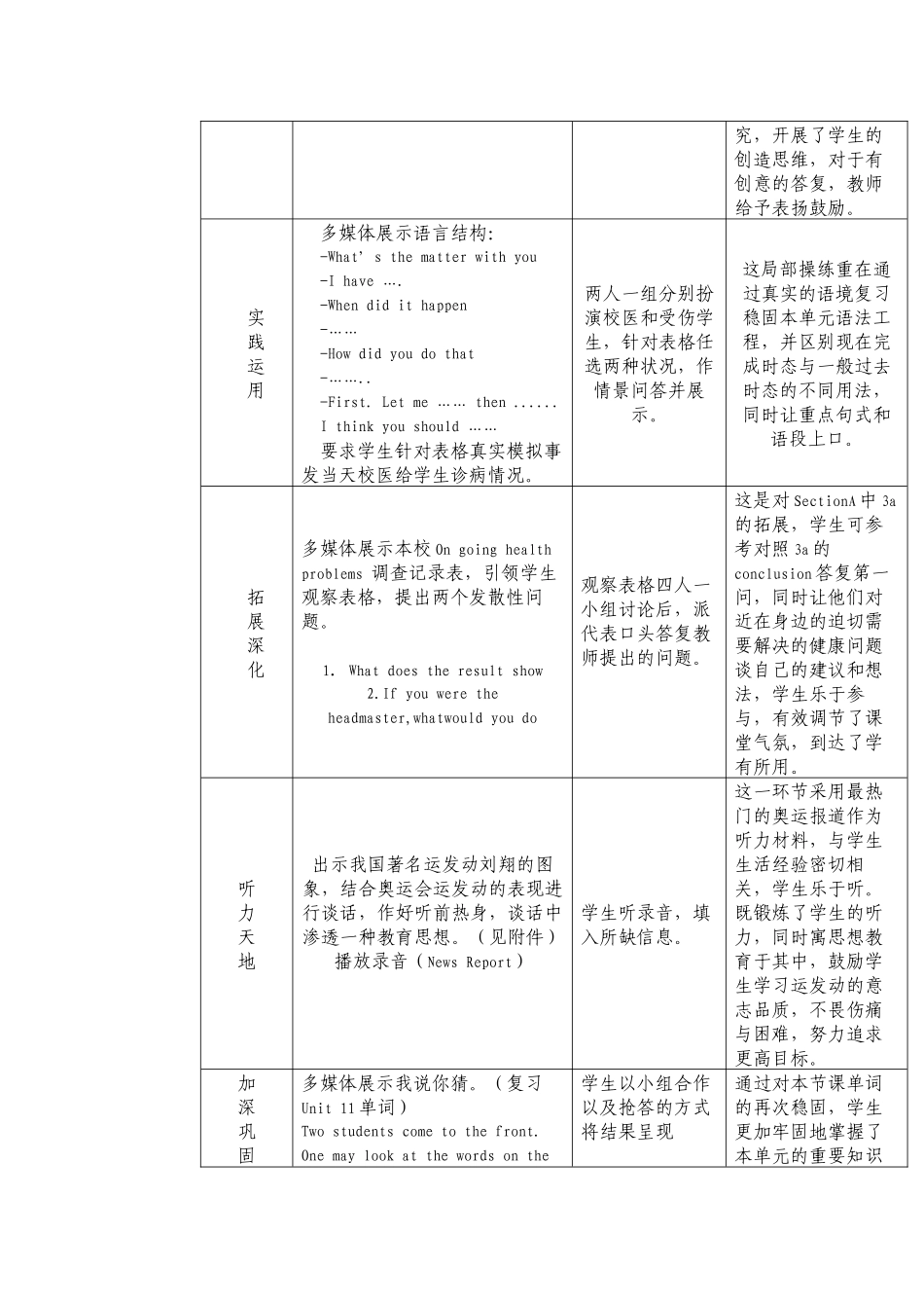 2023年unit11《i’vebrokenmyarm》单元教案鲁教版九年级doc初中英语.docx_第3页