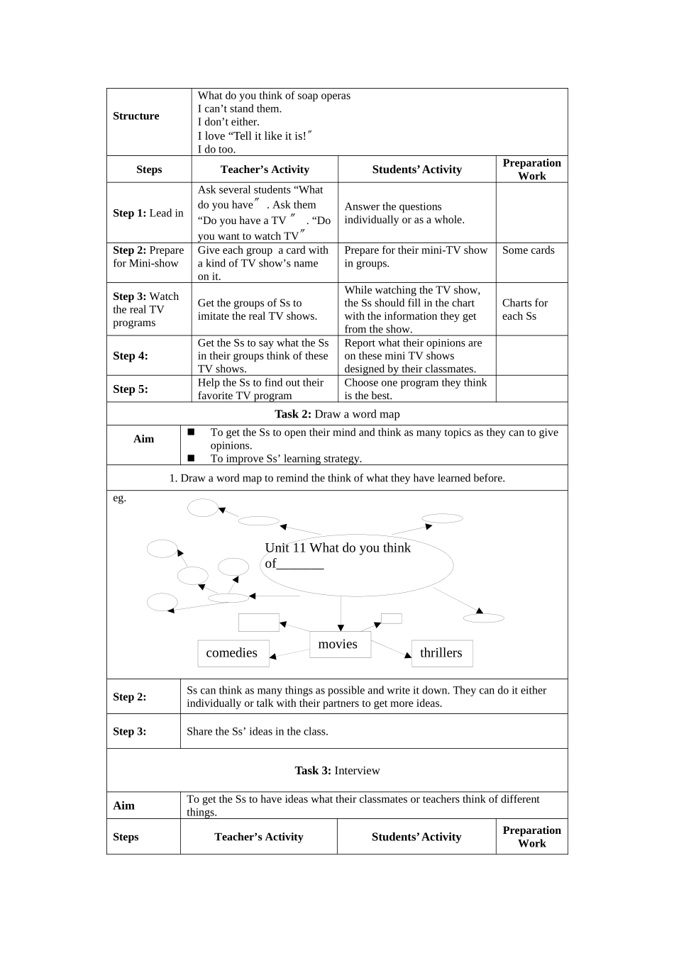 2023年unit11教案_sectionb_2doc初中英语.docx_第2页