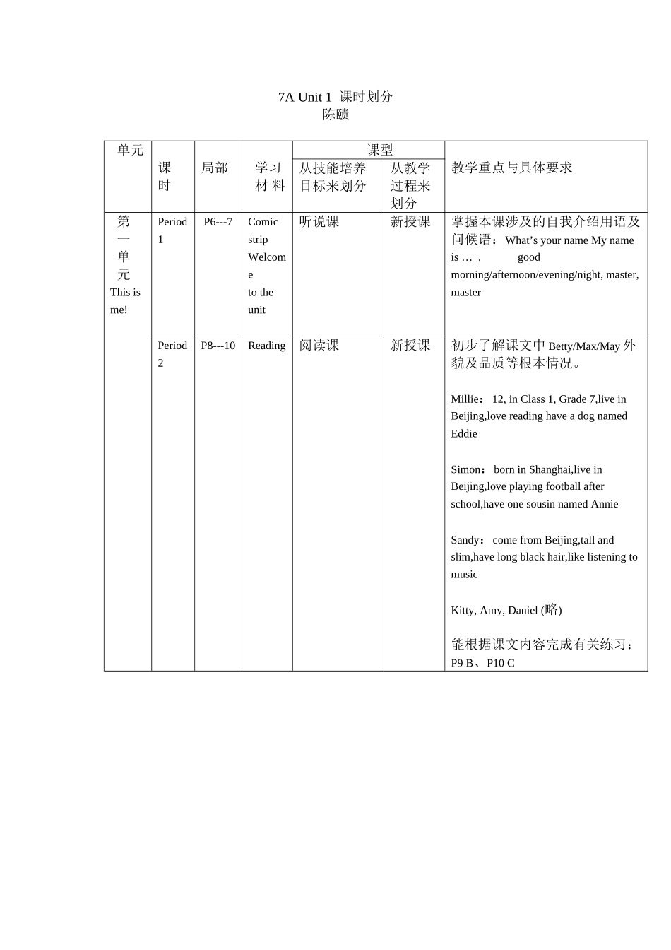 2023年Unit1《Thisisme》教案与课件牛津版七年级上课时划分doc初中英语.docx_第1页