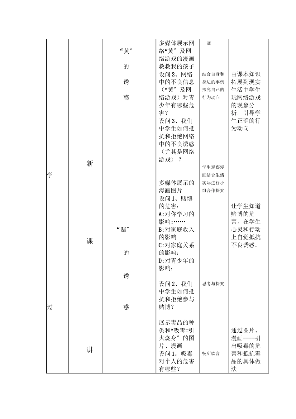 2023年七级思想品德下册第五单元第二节当心不良诱惑教案湘教版.docx_第3页