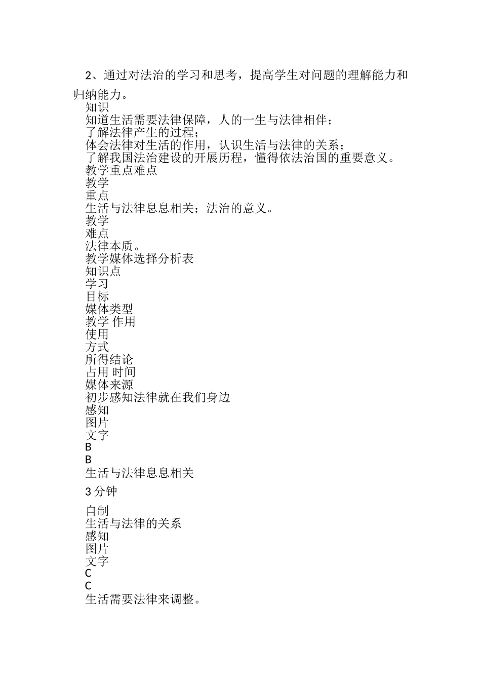 2023年陕西省石泉县池河中学人教部编版七年级下册道德与法治教案91生活需要法律.doc_第2页