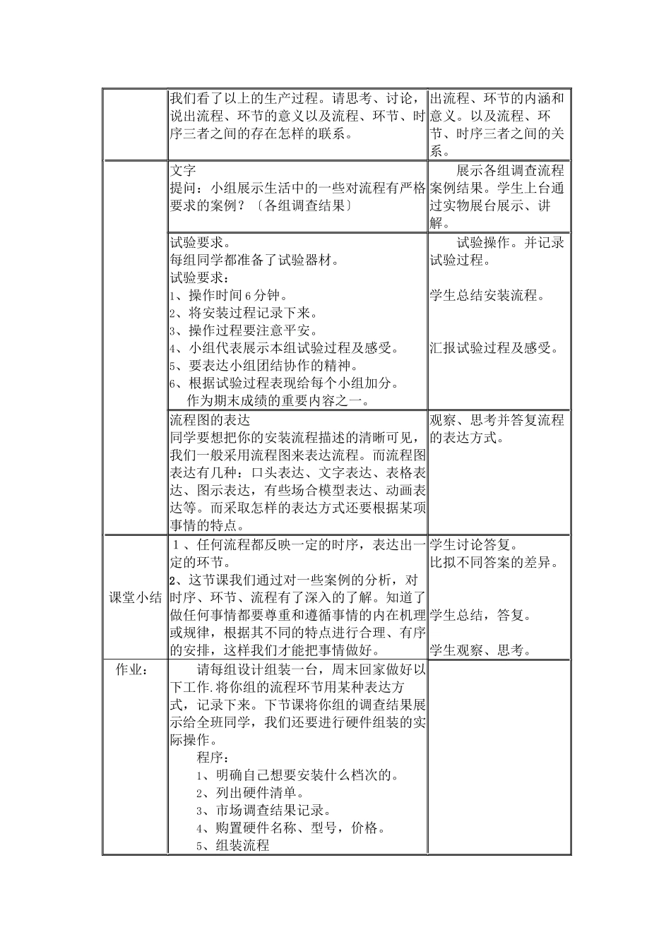 2023年高中技术流程与设计教案苏教版必修2.docx_第3页