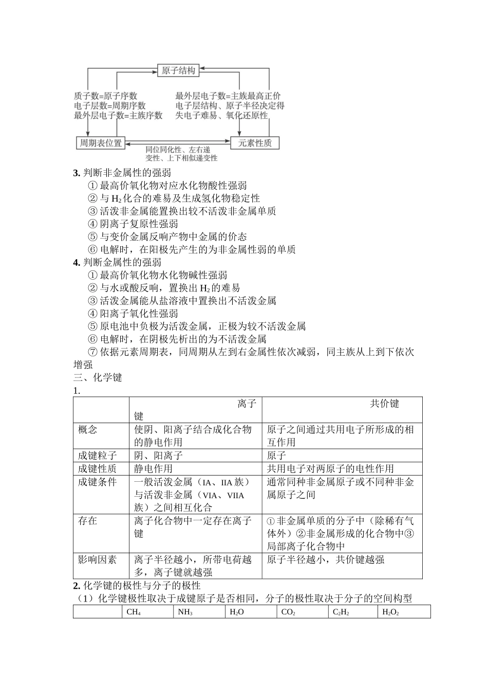 2023年高考二轮复习化学教案专题5《元素周期律元素周期表》doc高中化学.docx_第3页