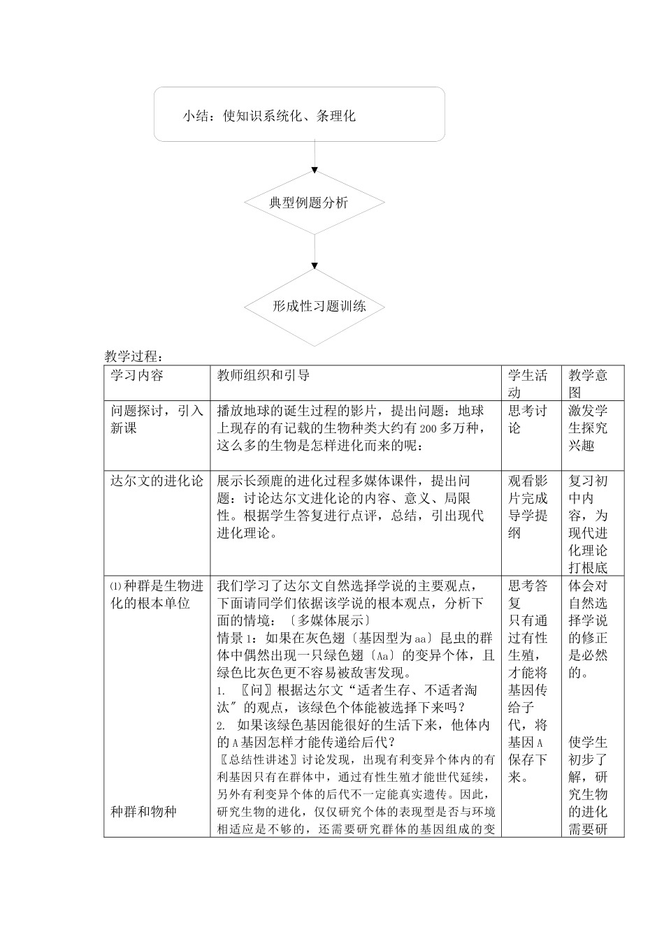 2023年高中生物51生物进化理论的发展示范教案苏教版必修2.docx_第3页