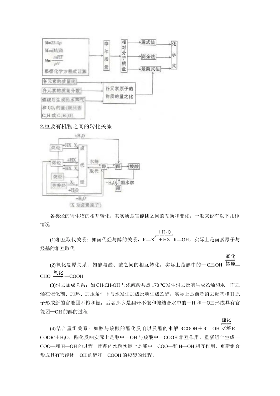 2023年高考二轮复习化学教案专题13《有机物的推断与合成》doc高中化学.docx_第2页