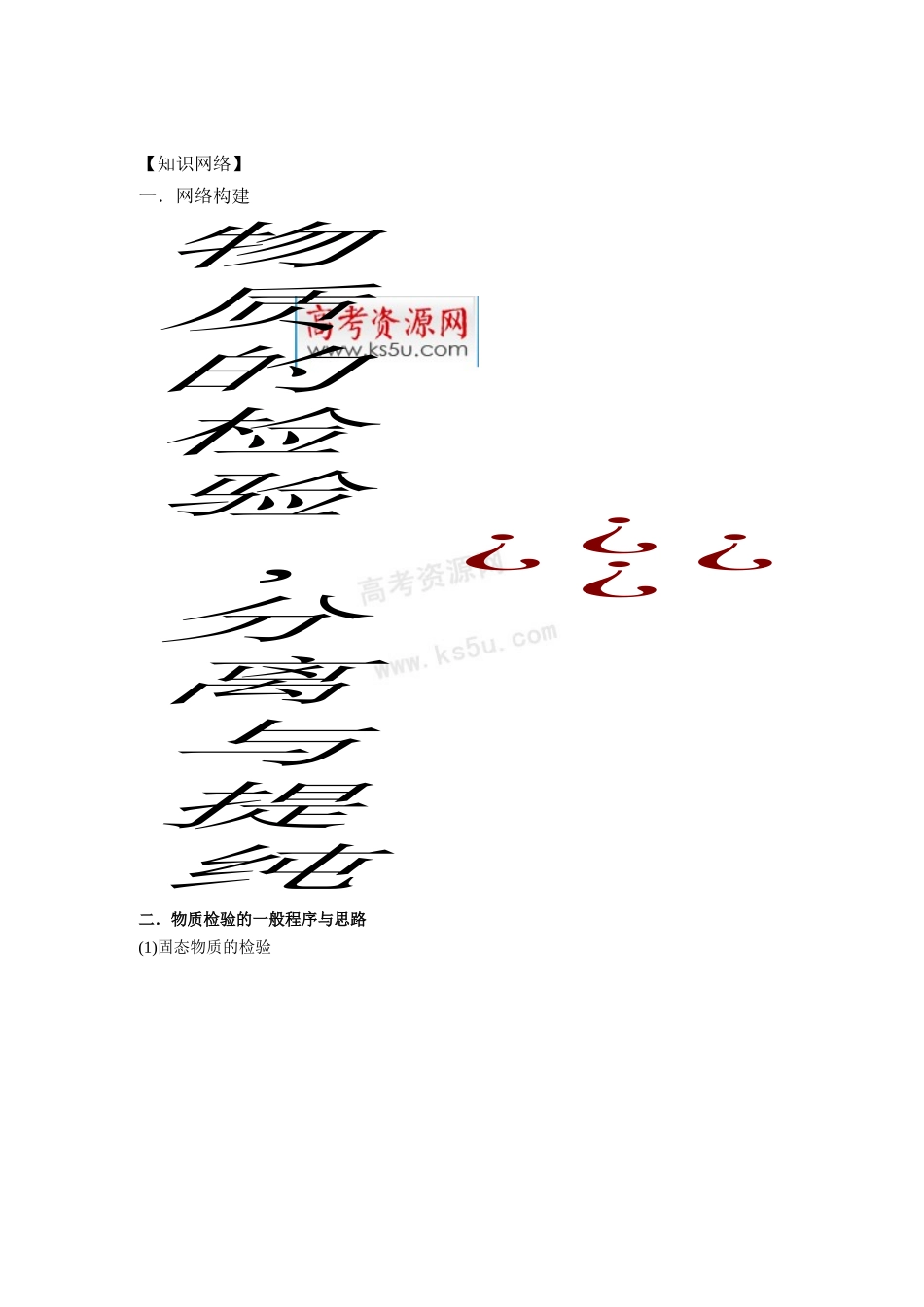 2023年高考二轮复习化学教案专题十五《物质的检验分离与提纯》doc高中化学.docx_第2页