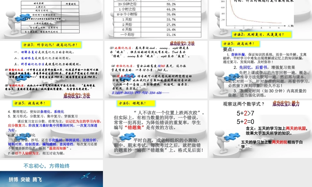 广东省佛山市顺德区勒流江义初级中学七年级94班第11周主题班会课件：你的态度决定你的高度(共20张PPT).ppt