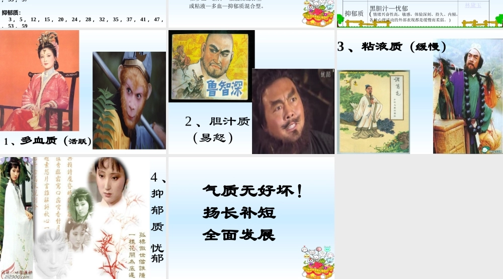 广东省佛山市顺德区勒流江义初级中学八年级心理健康 了解你的气质 课件(共12张PPT).ppt