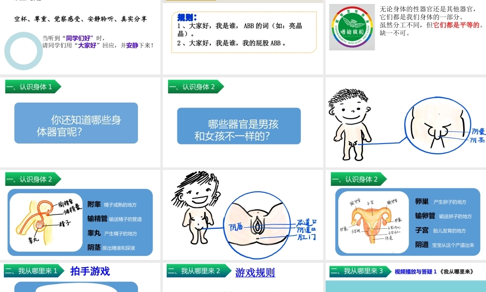 广东省佛山市顺德区勒流江义初级中学七年级心里健康上册课件：青春期的奥妙_认识身体和身体权(共28张PPT).pptx