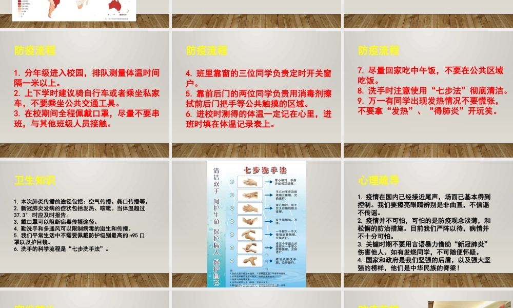 疫情期间主题班会预防新冠肺炎开学第一课主题班会课件.pptx