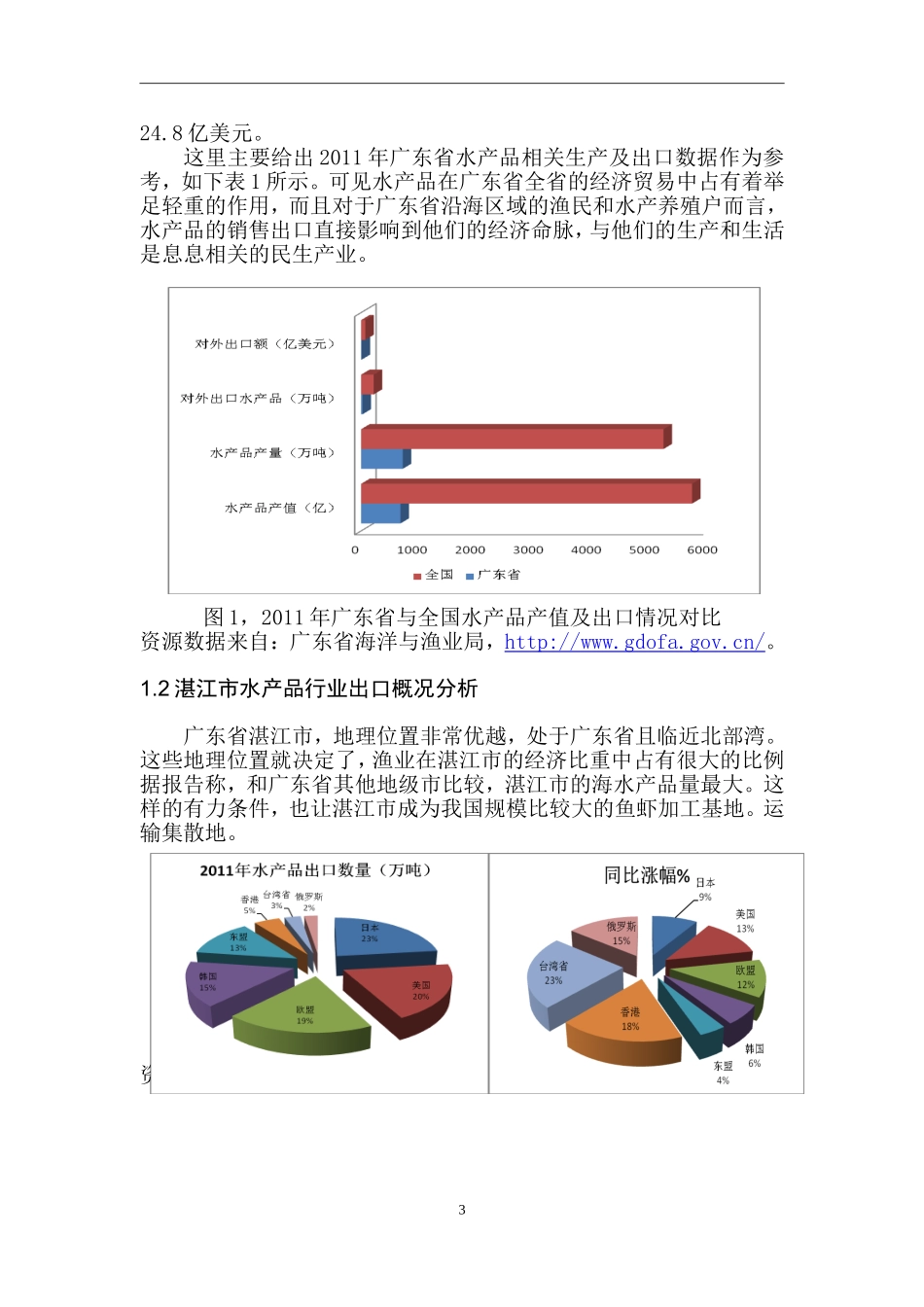 广东省水产品出口现状分析国际经济贸易专业.doc_第3页