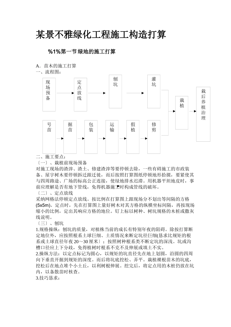 2023年建筑行业某景观绿化工程施工组织.docx_第2页