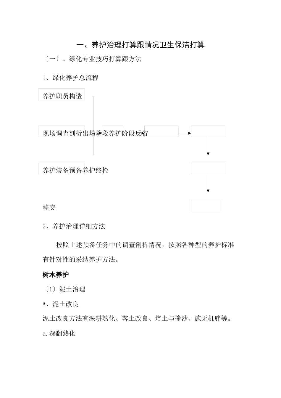 2023年建筑行业广东某医院绿化养护方案.docx_第2页