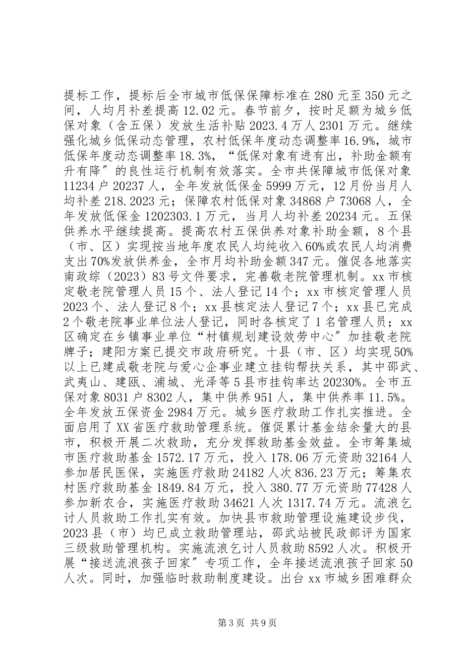 2023年市民政局工作总结报告.docx_第3页