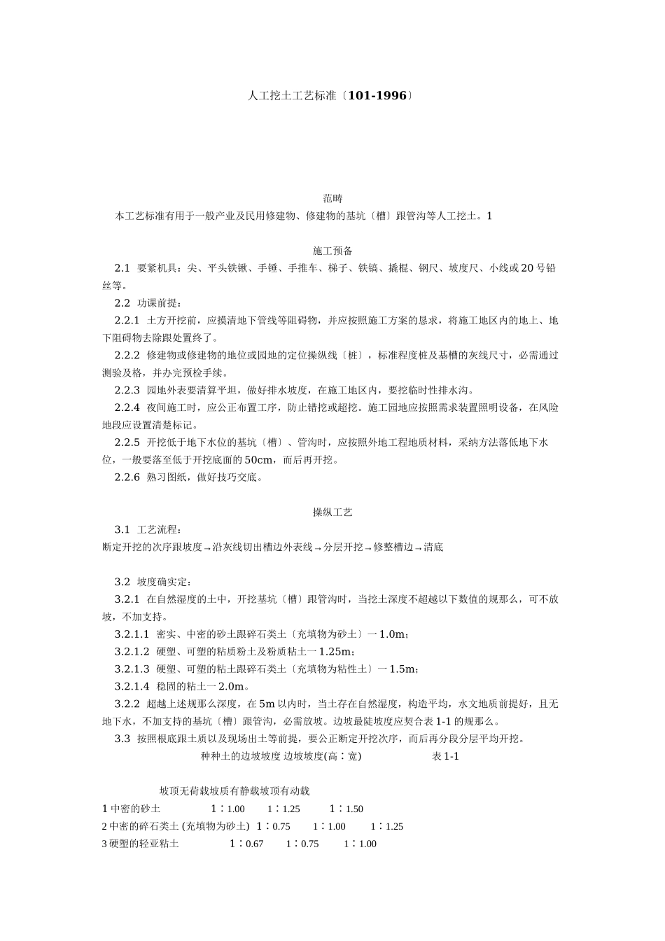 2023年建筑行业人工挖土工艺标准11996.docx_第1页