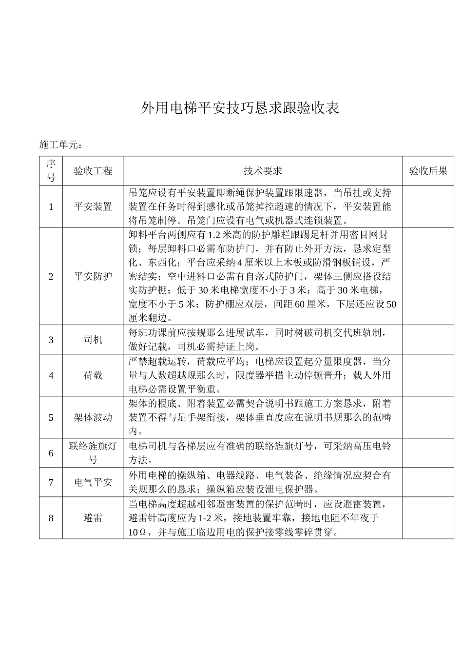 2023年建筑行业外用电梯安全技术要求和验收.docx_第2页