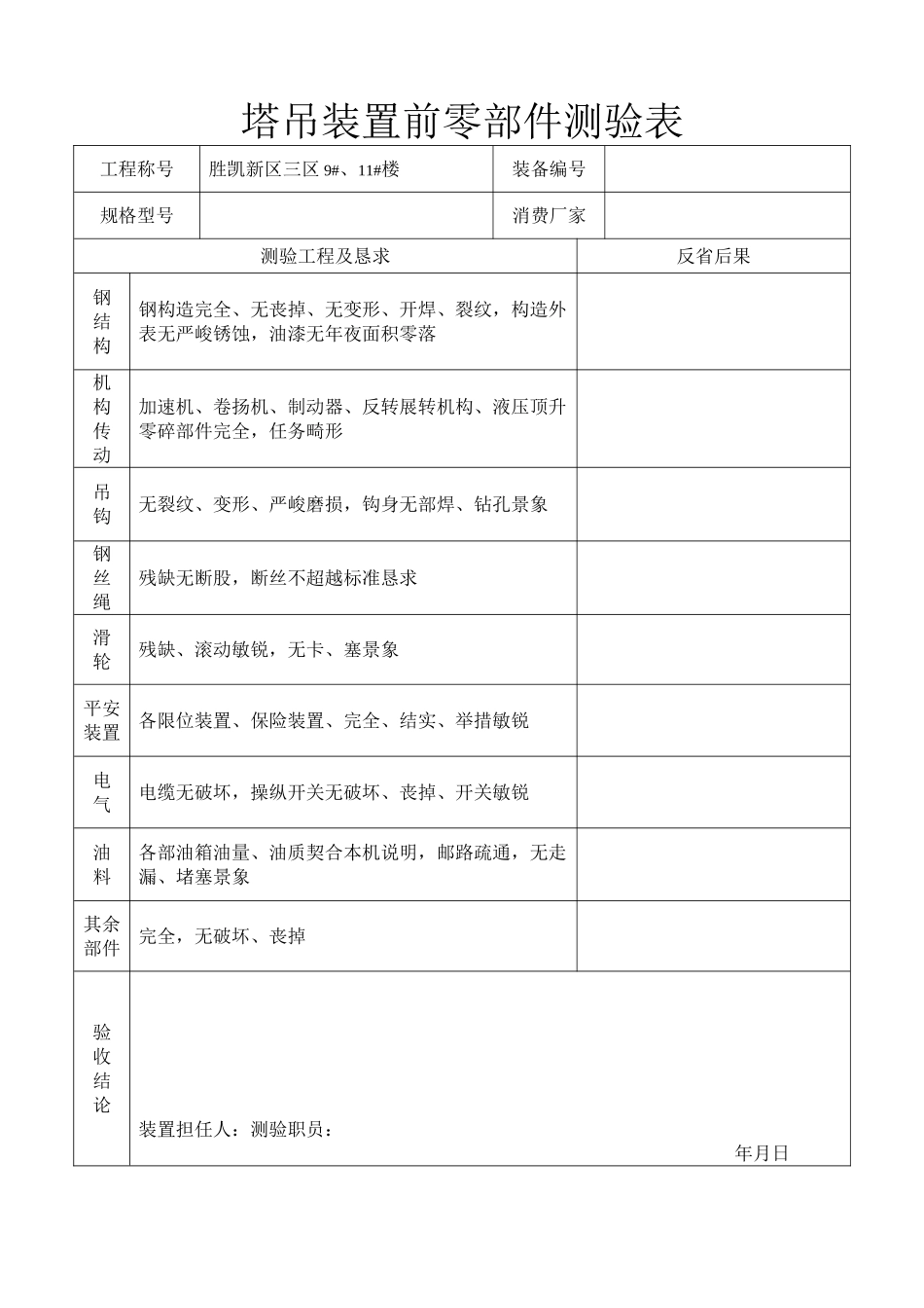 2023年建筑行业塔吊安装前零部件检验表.docx_第1页