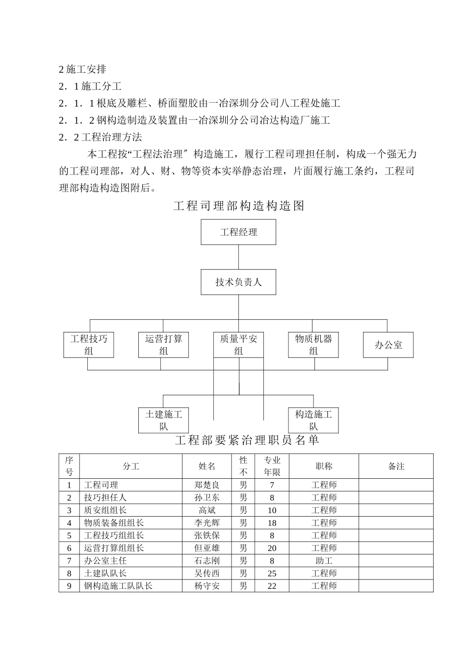 2023年建筑行业天桥施工组织设计体育馆.docx_第2页