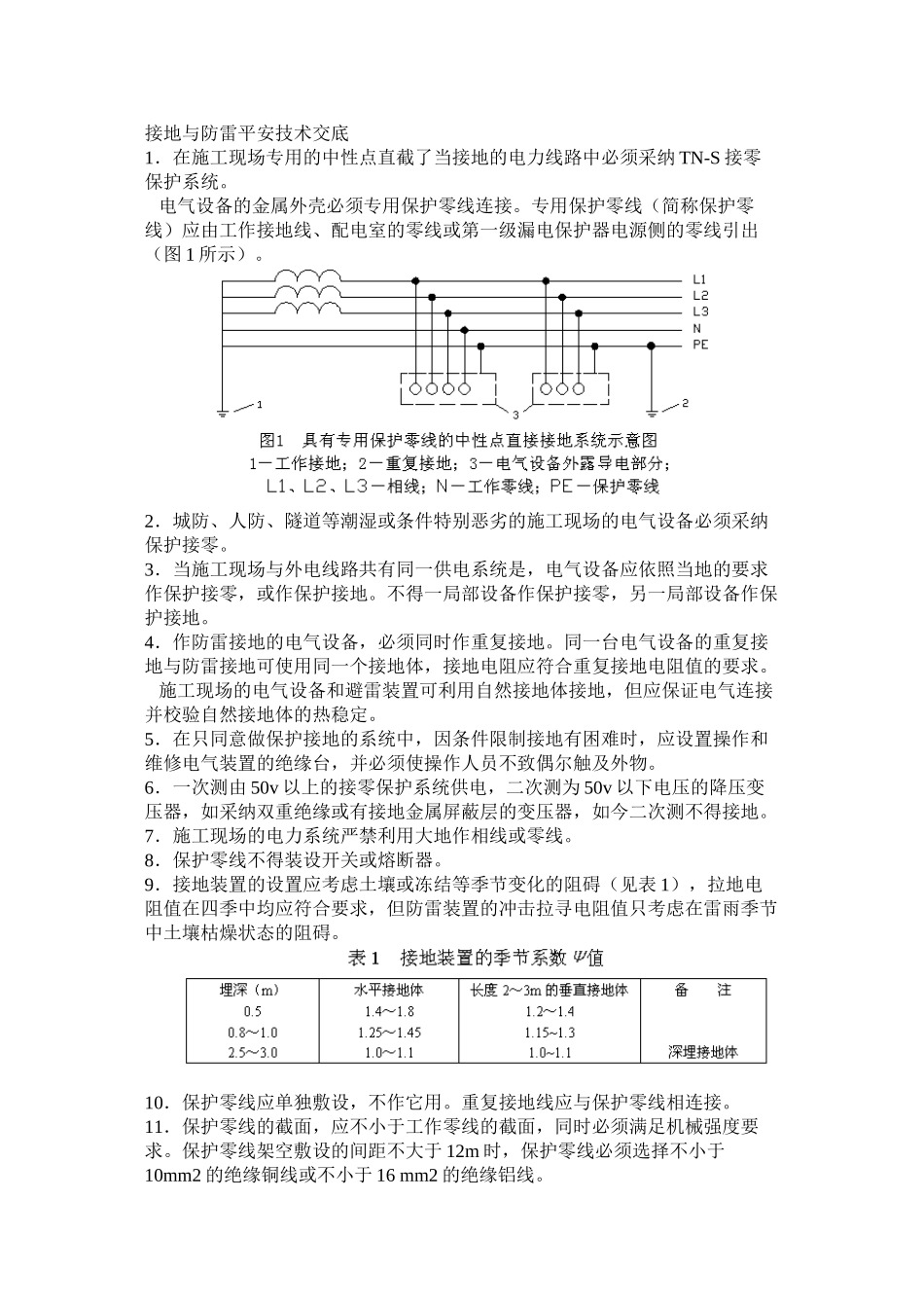 2023年建筑行业接地与防雷安全技术交底.docx_第1页