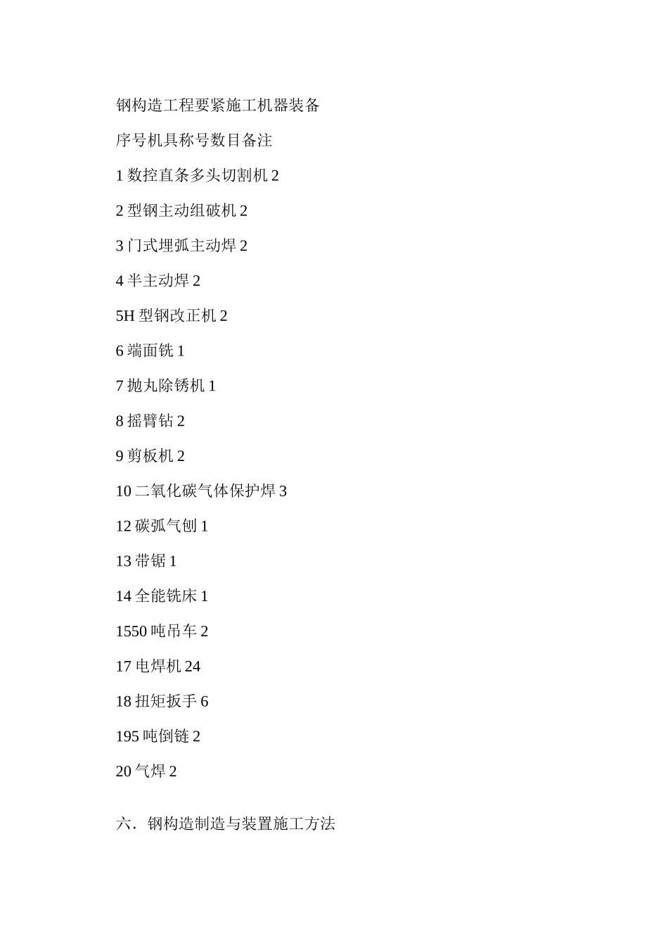 2023年建筑行业购物中心工程钢结构施工组织设计方案.docx_第3页