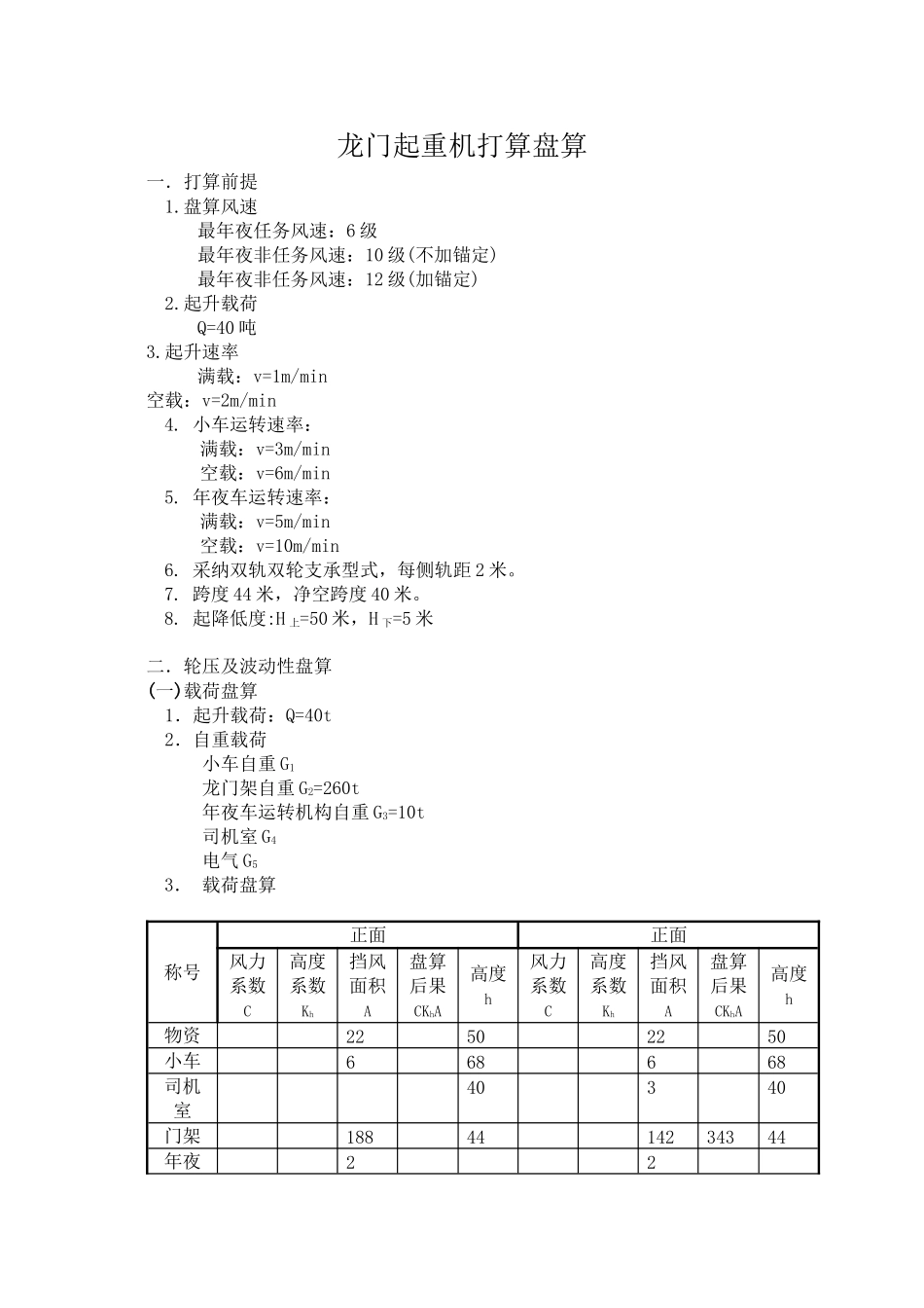2023年建筑行业龙门起重机设计计算.docx_第1页