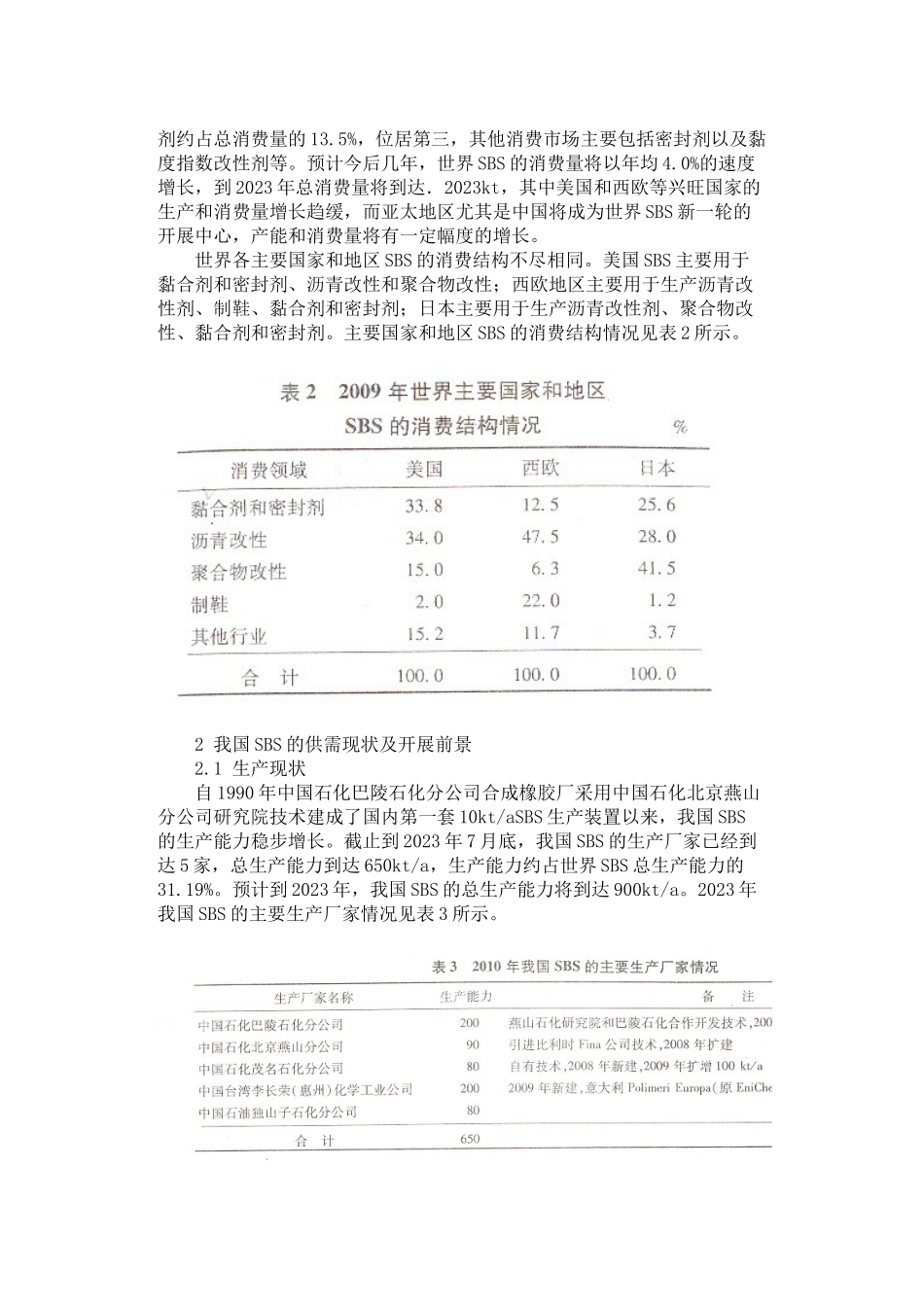 2023年我国SBS的供需现状及发展前景分析.docx_第2页