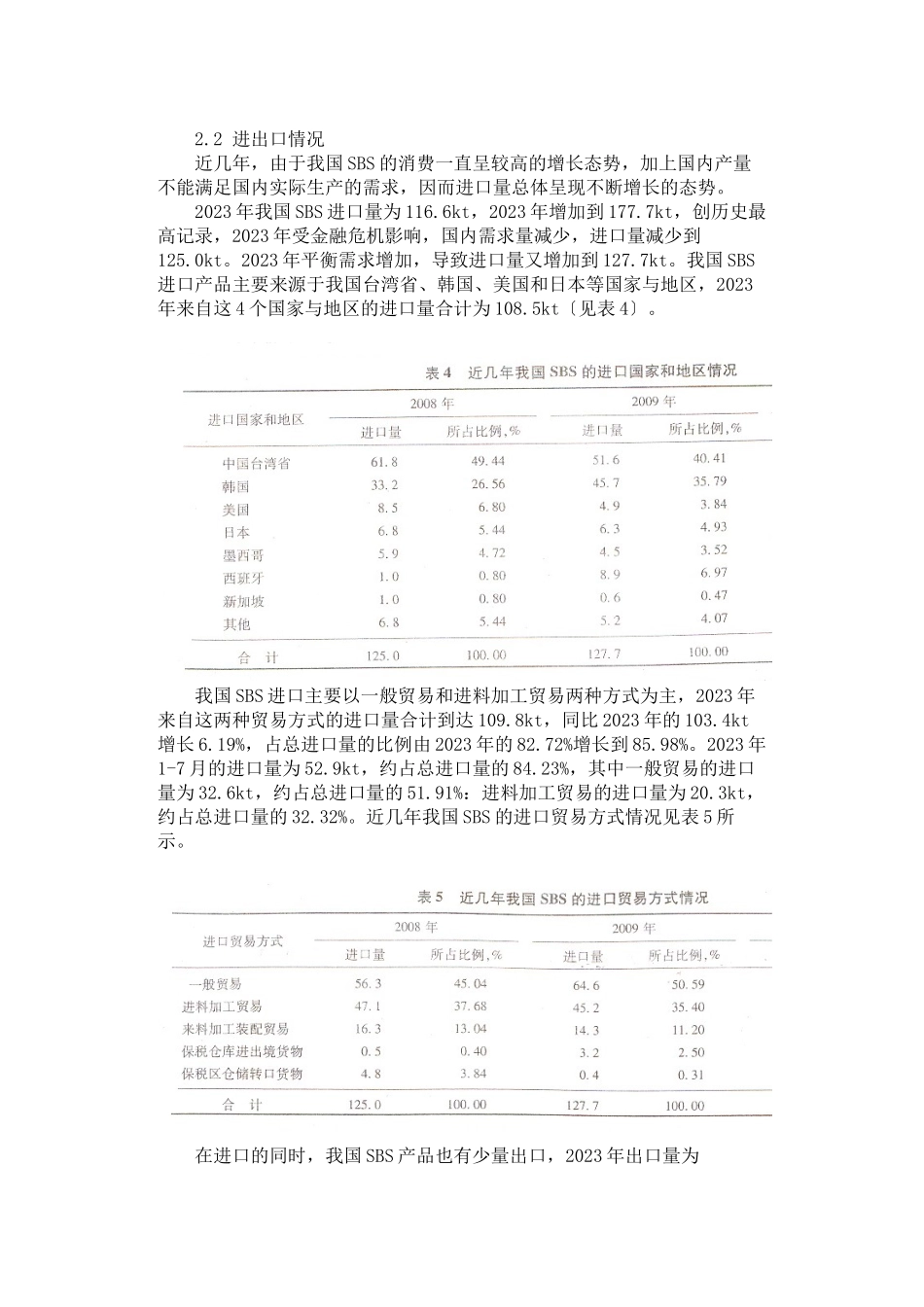 2023年我国SBS的供需现状及发展前景分析.docx_第3页