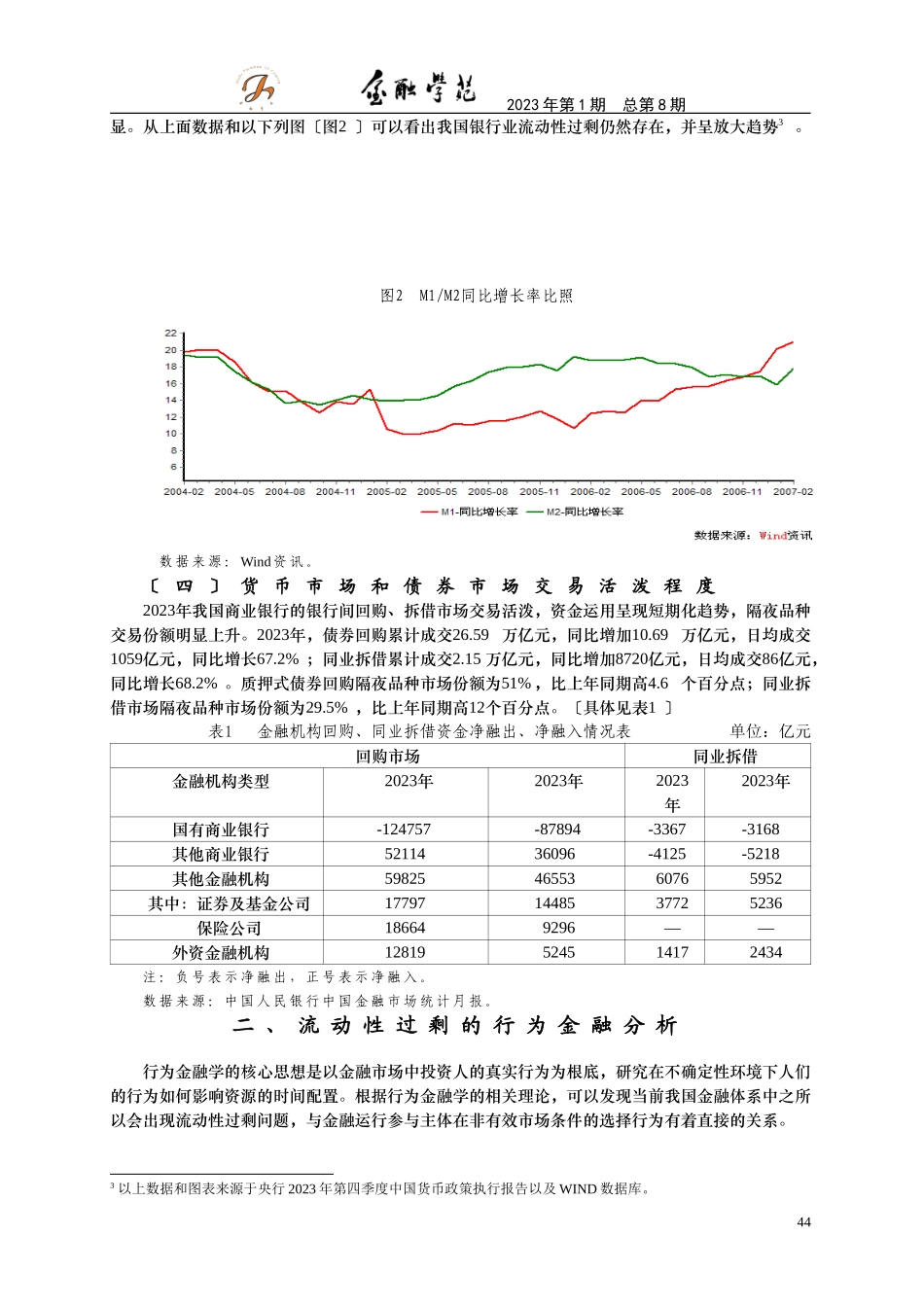 2023年我国银行体系流动性过剩基于行为金融的分析.doc_第3页