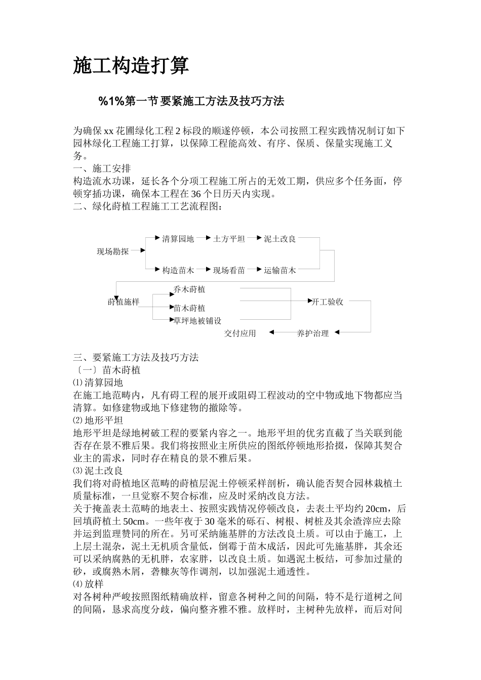 2023年建筑行业某花园绿化工程2标段施工组织设计方案.docx_第2页