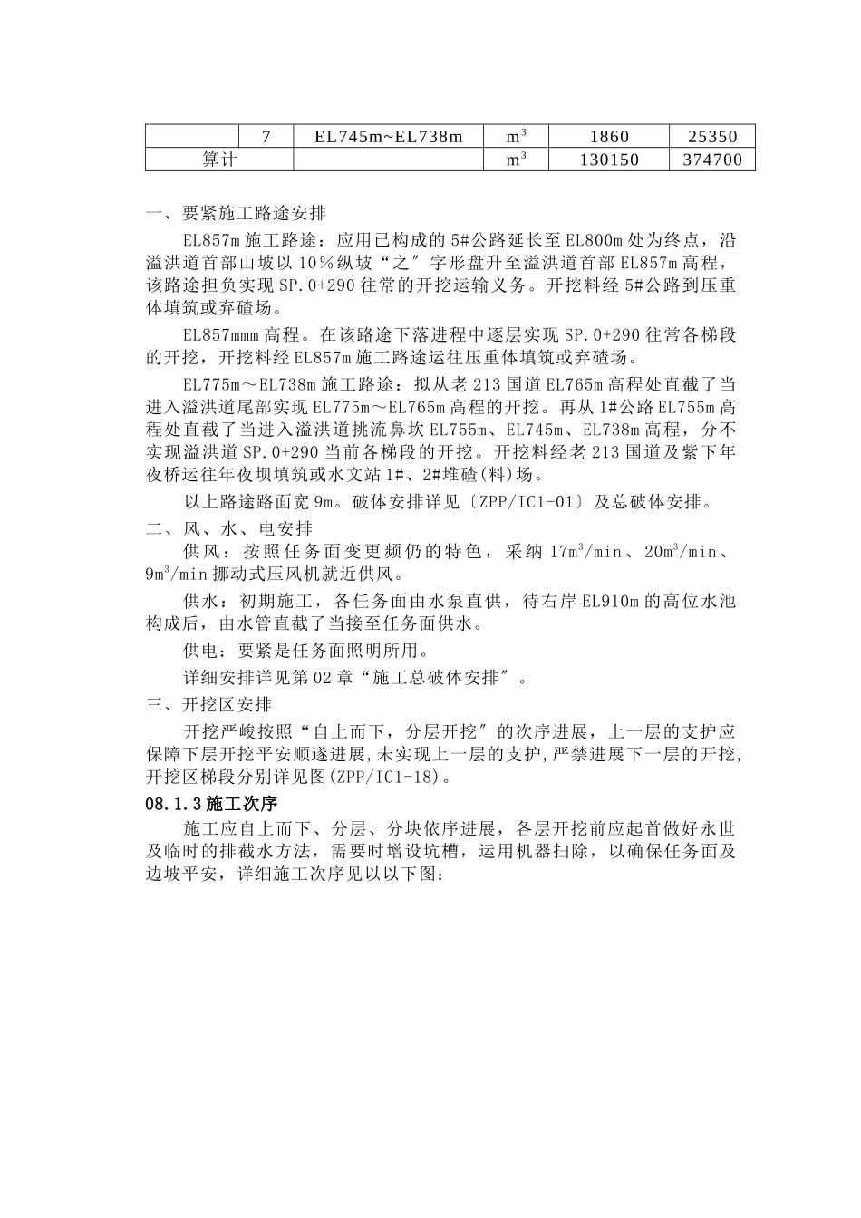 2023年建筑行业第章溢洪道开挖及支护.docx_第2页