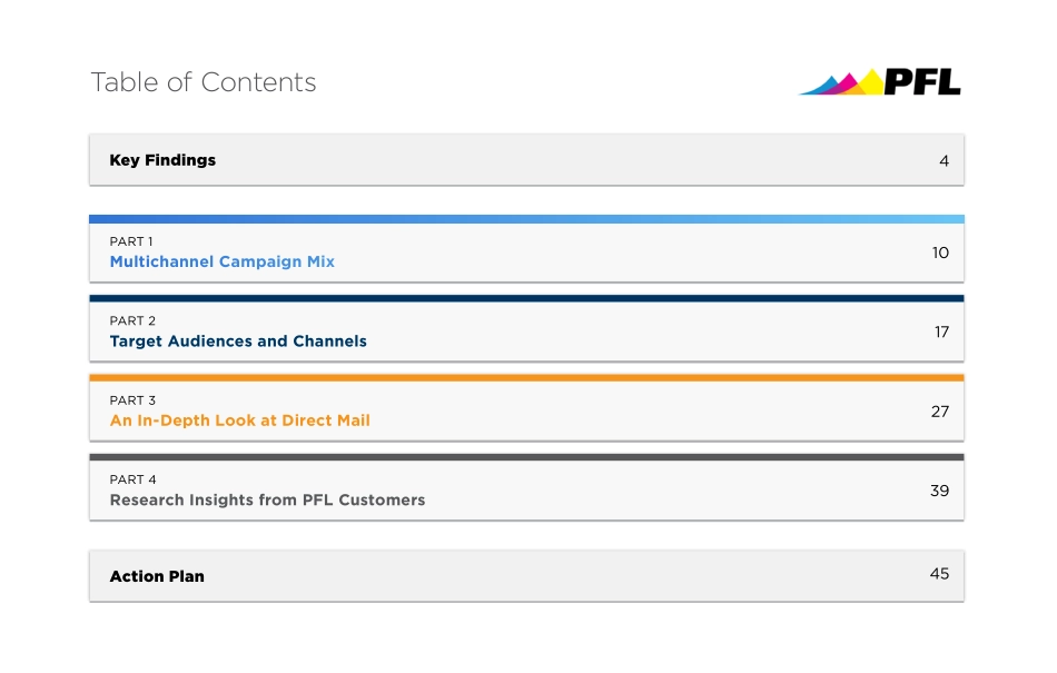 PFL-2020年多渠道营销报告（英文）-2020.8-51页.pdf_第2页